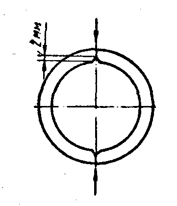 Схема надреза кольца 