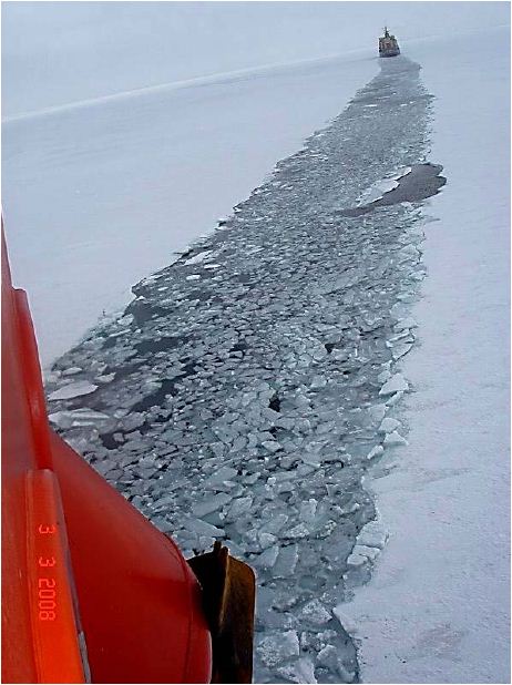 Расстояние между судами во льдах
