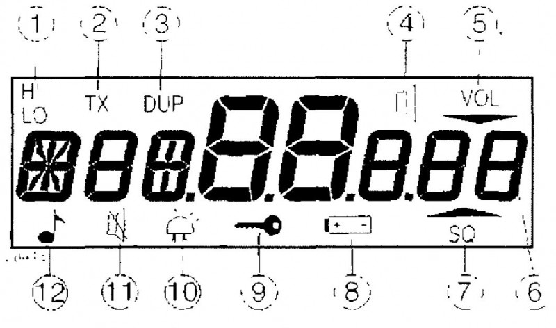 Индикатор радиостанции SP3110