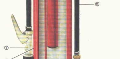 Порошковый огнетушитель с пусковым газовым баллончиком или газогенерирующим устройством