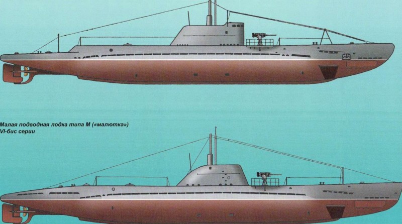 Малая подводная лодка типа Малютка
