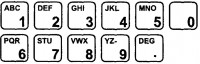 Клавиша ввод цифр и букв контроллеров RM2150, RM2151